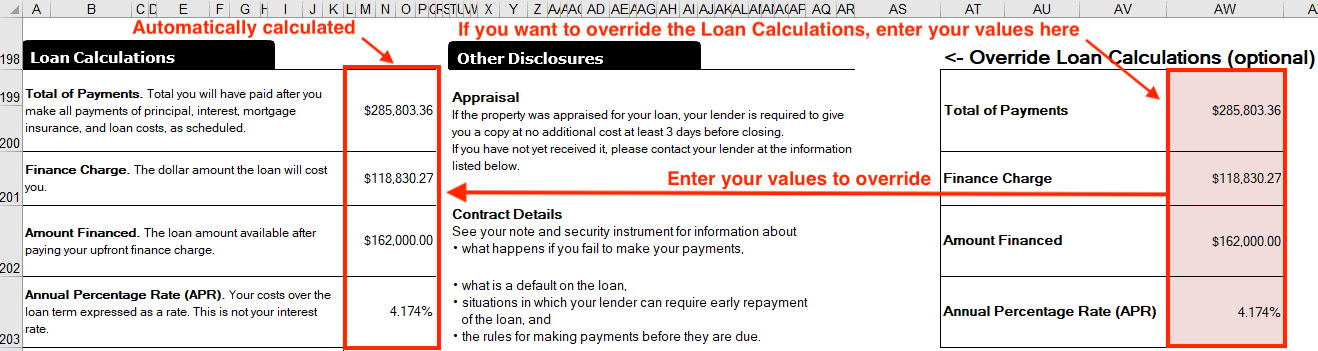 Illustrated section of the Closing Disclosure showing how some automatically calculated fields can be overriden