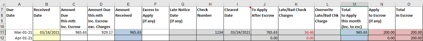 Payment received Late including the Late Charge applied