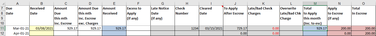 Payment received on time and the correct amount applied