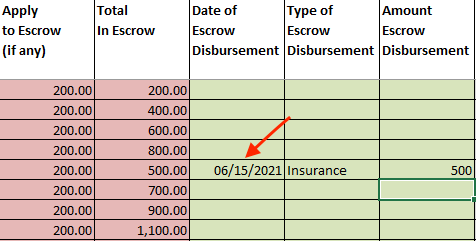 Disbursing funds from escrow for payment of insurance