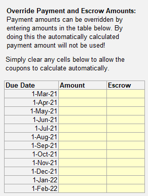 How to override Payment and Escrow Amounts in Payment Coupons