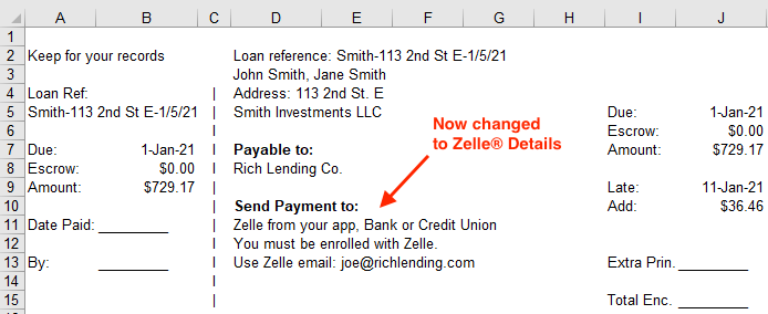 Payment Coupons with Zelle details added for sending payments