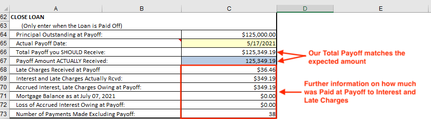 Further information after payoff date and amount entered