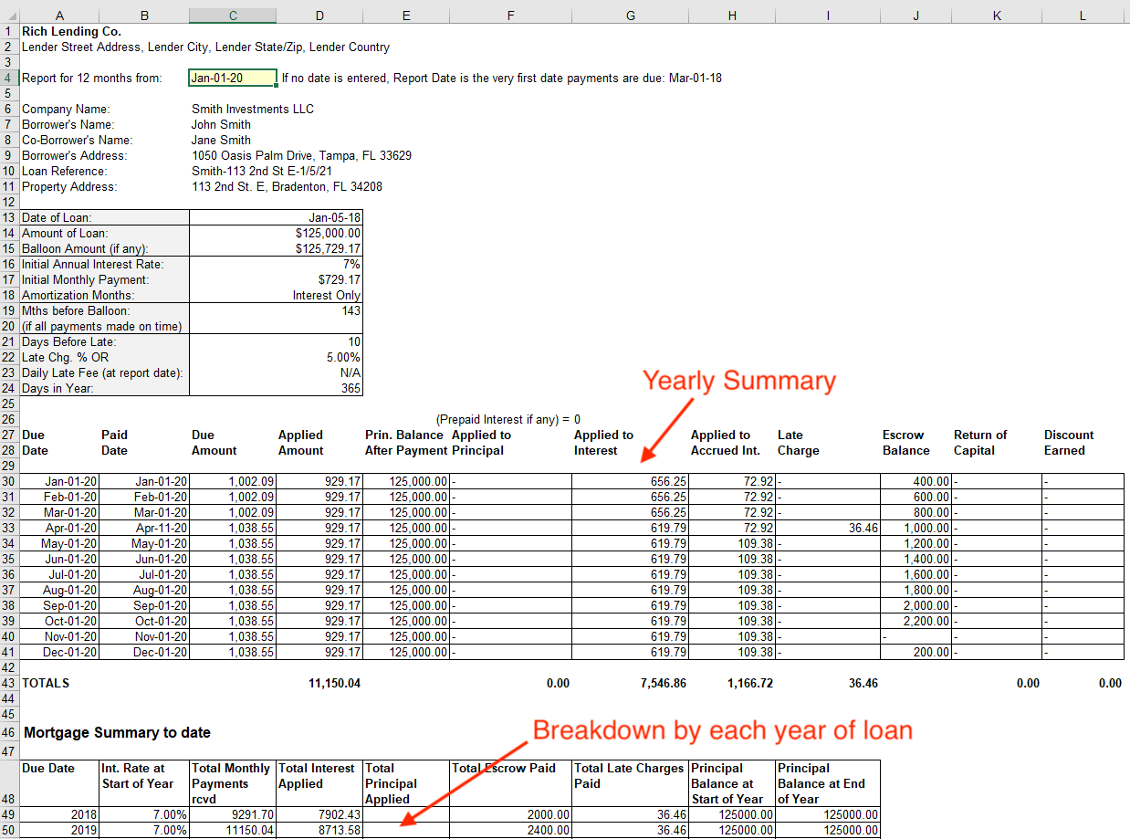 Example Year Summary report in Lender Spreadsheet